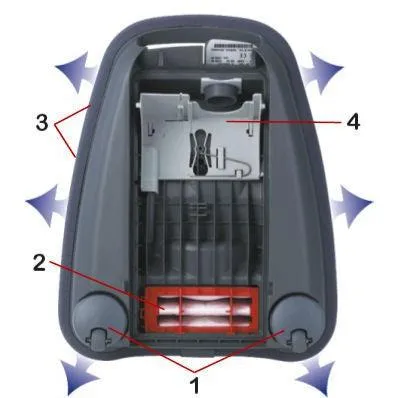 Open Box - SEBO K2 With Kombi Tool